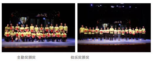 嘉祥九思2018財(cái)年暑戰(zhàn)動(dòng)員暨誓師大會(huì)順利召開(kāi)！