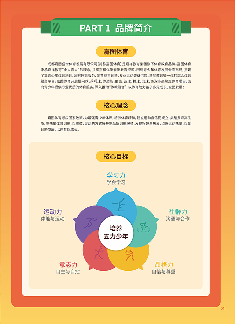 嘉圖體育，運動成就熱愛！