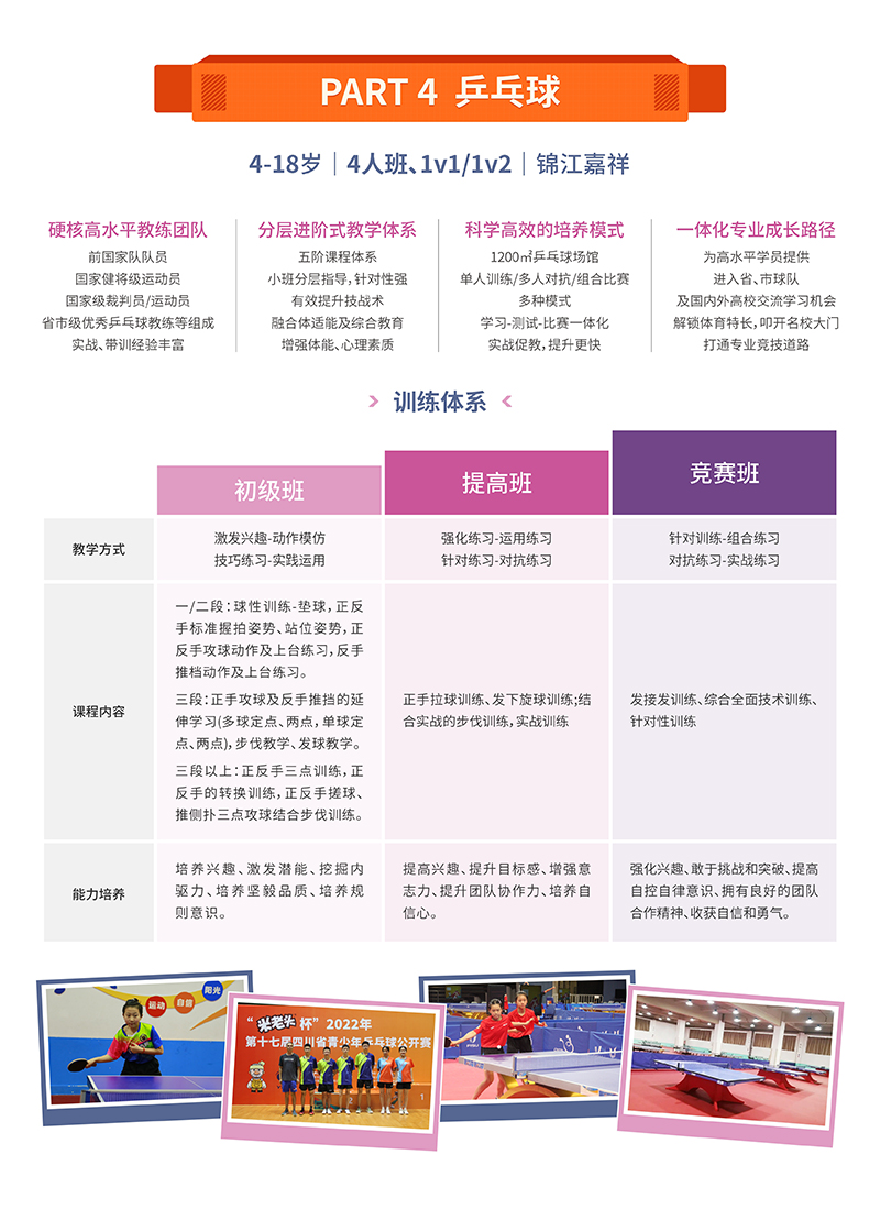 嘉圖體育，運動成就熱愛！
