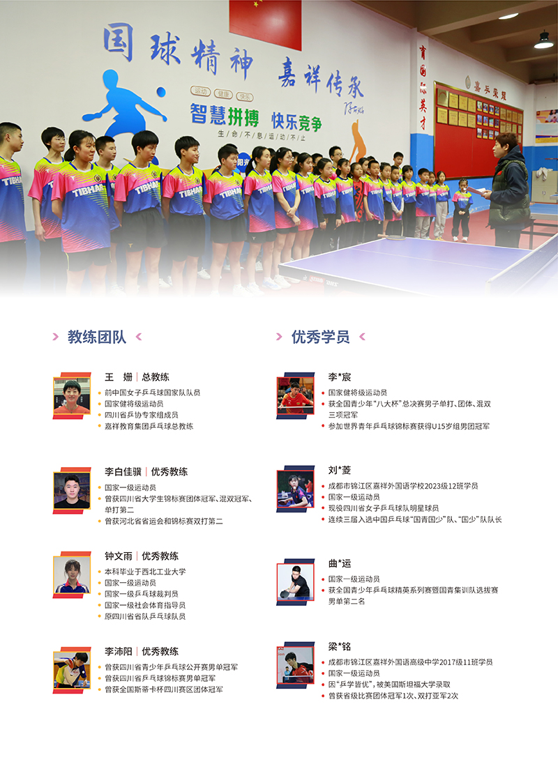 嘉圖體育，運動成就熱愛！