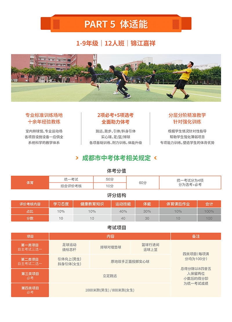 嘉圖體育，運動成就熱愛！