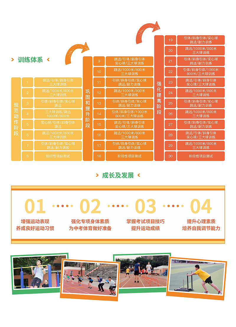 嘉圖體育，運動成就熱愛！